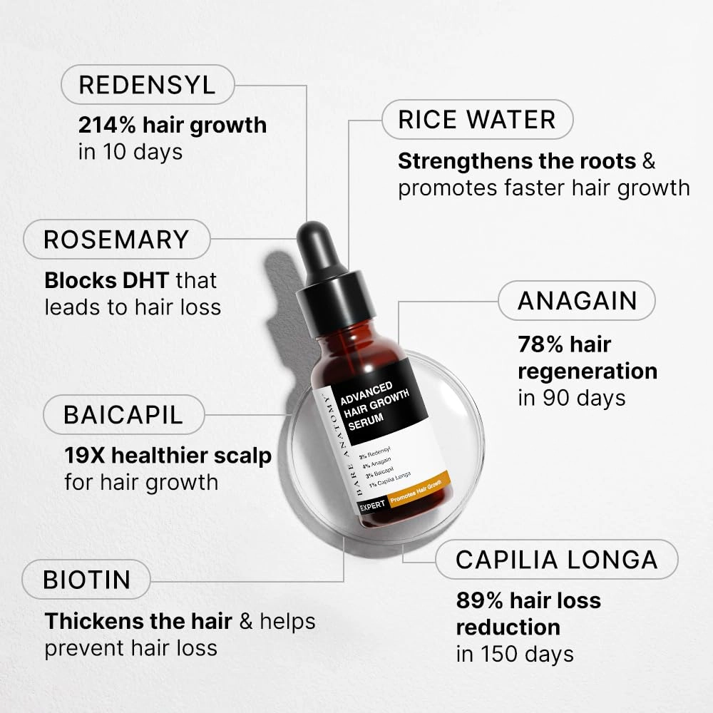 Bare Anatomy Advanced Hair Growth Serum with Rosemary, Rice extract, biotin - 30ml