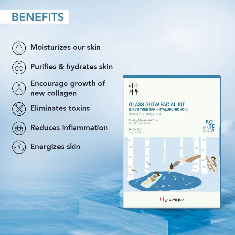O3+ Korea Glass Glow Facial Kit With Birch Tree Sap & Hyaluronic Acid - Ideal For Dry Skin